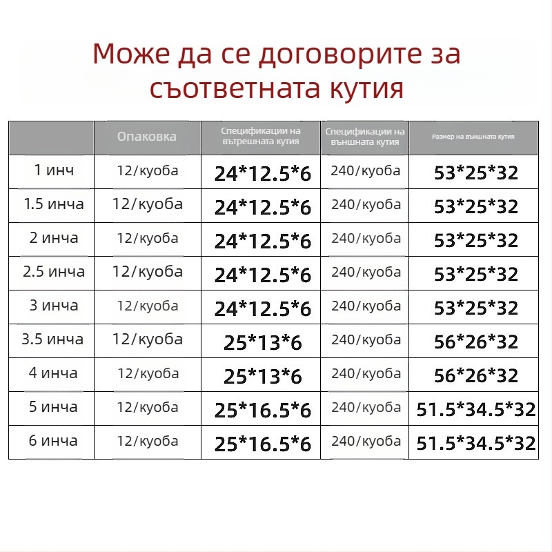 Шпатула за шпакловане с пластмасова дръжка, 9-в-1 от неръждаема стомана, издръжлива