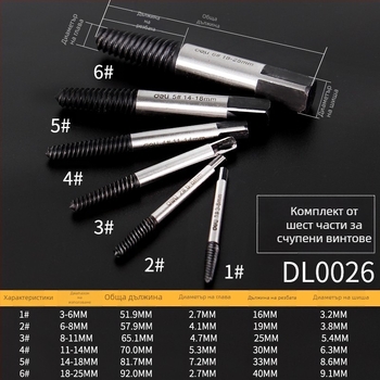 Извличач за счупени жици и винтове – за вътрешни резби и ремонт на водопровода. Марка: Deli