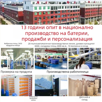 Makita MT електроинструмент конвертор – адаптер за Dewalt зарядно, Li‑ion, вход 3.6V, диапазон 18–21V