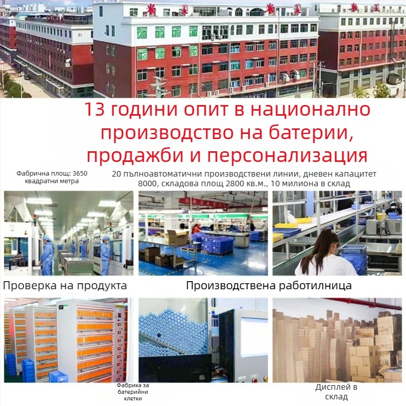 Makita MT електроинструмент конвертор – адаптер за Dewalt зарядно, Li‑ion, вход 3.6V, диапазон 18–21V