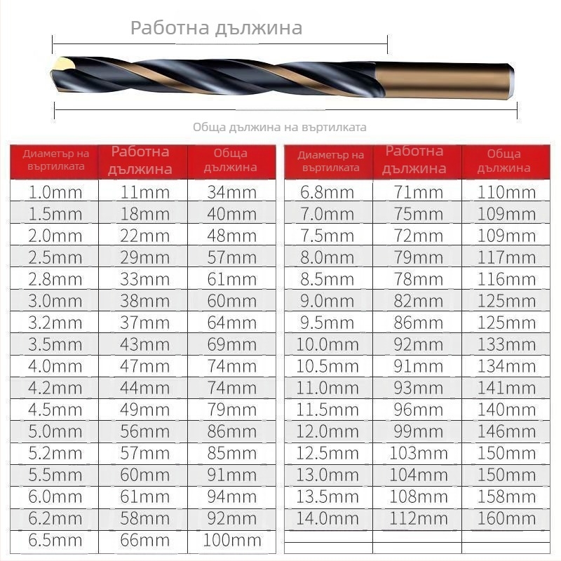 Спирално сверло M43 с кобалт за неръждаема стомана, за пробиване на метал, висока твърдост, комплект сверла