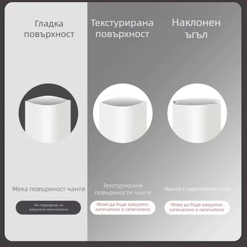 Вакуумен уплътнител за храна – автоматичен, за сухо и мокро използване, модел 08, компактна машина за опаковане