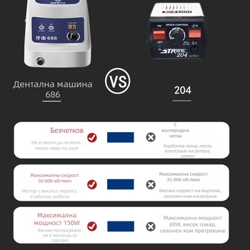 Машина за гравиране на нефрит, безчетков мотор, 100 W, ход на пистона 120 мм, напрежение 36–40 V