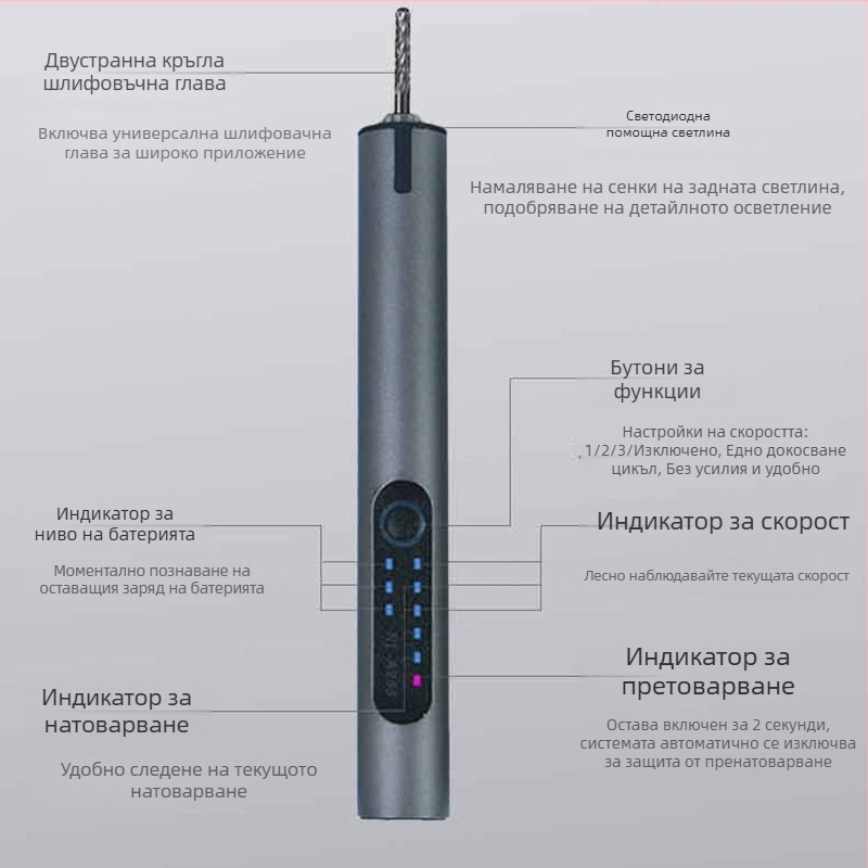 Електрическа гравираща писалка с осветление – Kangrun A288A, презареждаема литиева батерия 3.7V, три скорости, включени кабел за зареждане и шаблон