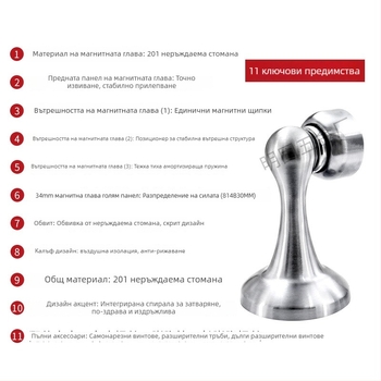 Qiangu 814 магнитен стопер за врати от неръждаема стомана, стенен монтаж, повърхност с четка, модерен дизайн