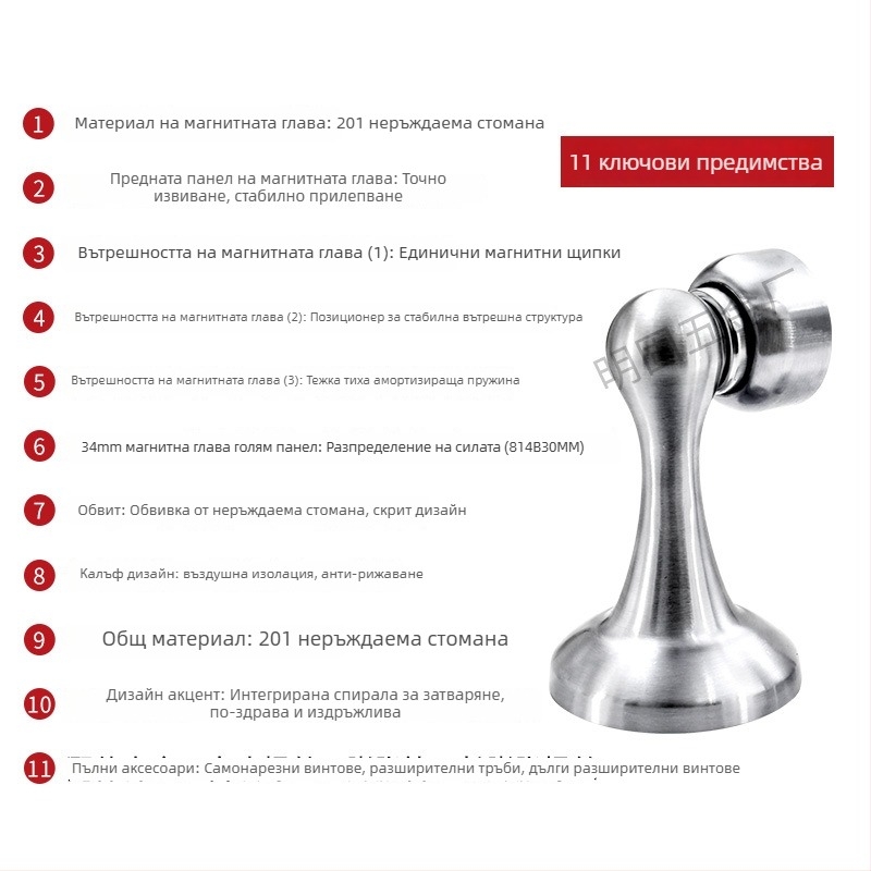 Qiangu 814 магнитен стопер за врати от неръждаема стомана, стенен монтаж, повърхност с четка, модерен дизайн