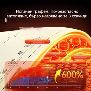 Three Little Chefs умна силиконова подгряваща плоча за хранене, ролируема домашна подгряваща подложка за храна, 620x400 мм, 300 W, 220 V, 2 кг, персонализирана