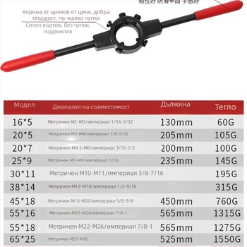 Weiligu Ръчен комплект за резби с нехлъзгаща се дръжка