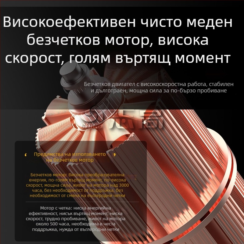 Безчеткова безжична бормашина - 18-21V, дръжка тип пистолет, плавно регулиране на скоростта, самоблокиращ патронник, напред-назад