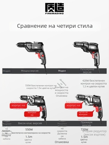 Електрическа ръчна бормашина 220V, за домакинство, предно/задно въртене, фиксирана скорост, кабелно захранване