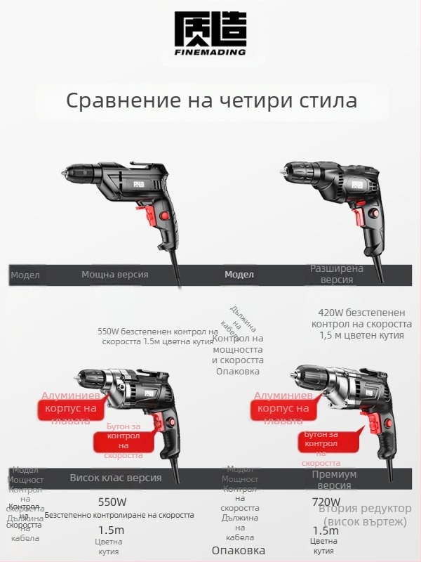 Електрическа ръчна бормашина 220V, за домакинство, предно/задно въртене, фиксирана скорост, кабелно захранване