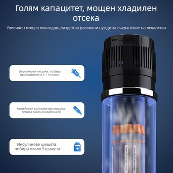 Преносим охладител за инсулин и лекарства с термоелектрическо охлаждане, 5 л капацитет, презареждащ се