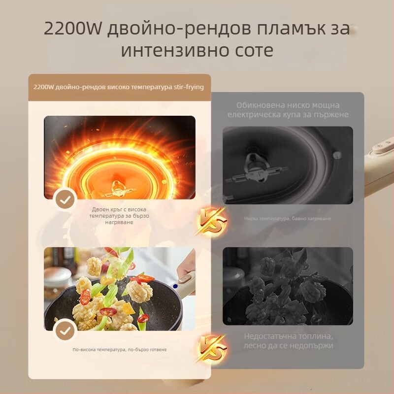 Bear всичко-в-едно електрически вок, капацитет 4–5 л, мощност 1200–1500 W, незалепващо вътрешно покритие, контрол на температурата