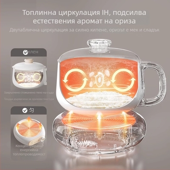 IH разделена оризоварка с пара, микро-компютърно управление, незалепващ свален вътрешен съд, капацитет ≤2 л, подходяща за 2–3 души