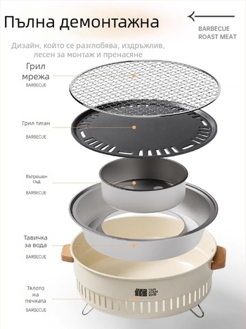 Explorer преносима печка • неръждаема стомана • 2 кг • подходяща за 3–5 души • модел TXZ-HK5001: многофункционално захранване с мрежа или въглища