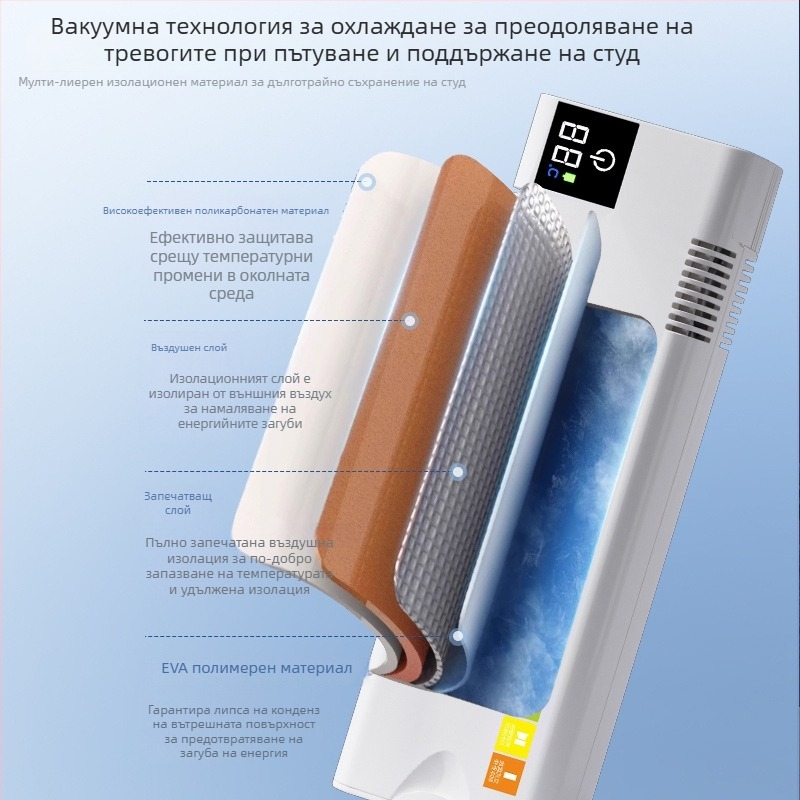 Полупроводников автомобилен хладилник, капацитет до 5 л, тегло 1 кг, мощност 12 W, захранване 5 V, работна температура 0–18 °C