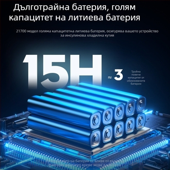 Мини хладилник за автомобили за инсулин, капацитет до 5 л, 15W, 12V/220V, температурен диапазон 2–18°C