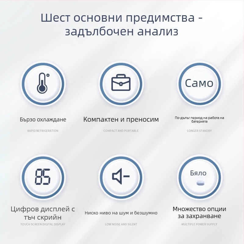 Мини хладилник за автомобили за инсулин, капацитет до 5 л, 15W, 12V/220V, температурен диапазон 2–18°C