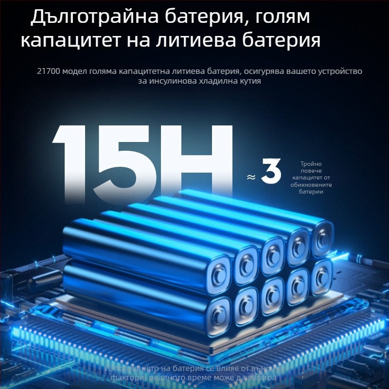 Мини хладилник за автомобили за инсулин, капацитет до 5 л, 15W, 12V/220V, температурен диапазон 2–18°C