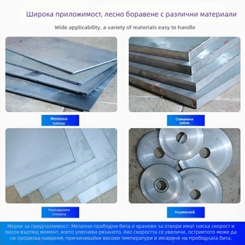 Нержавееща стомана — машинен резбов инструмент за навиване на резби, титаново покритие, съдържа кобалт