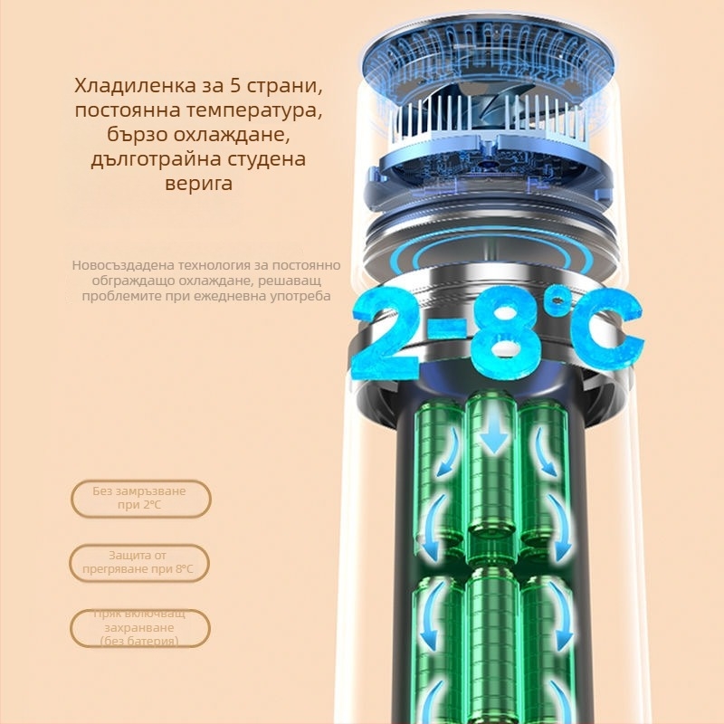 Преносим охладител за инсулин, мини хладилник за лекарства с термоелектрически модул, 5V захранване, 10W, диапазон 0-20°C, обем до 5 л, тегло 663 г