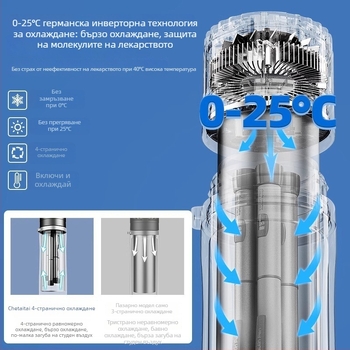 Che Teng автомобилен хладилник с бързо охлаждане, обем до 5 л, мощност 15 W, захранване 4.2–7.4 V