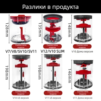 Puosen Dyson консуматив: уплътнение на чашата за прах и долно капаче за V7/V8/V10/SV11/V12