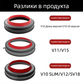 Puosen Dyson консуматив: уплътнение на чашата за прах и долно капаче за V7/V8/V10/SV11/V12