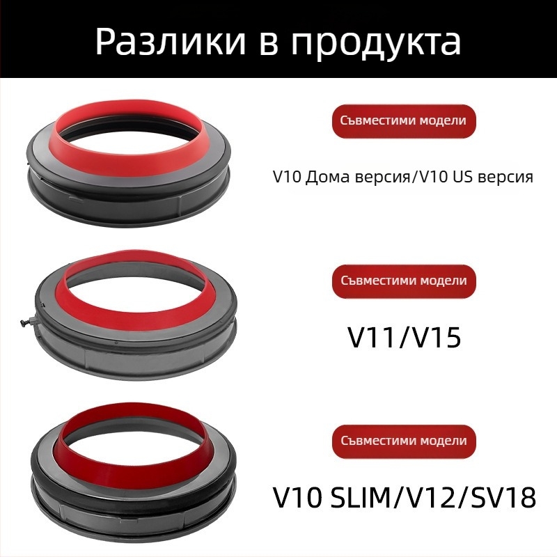 Puosen Dyson консуматив: уплътнение на чашата за прах и долно капаче за V7/V8/V10/SV11/V12