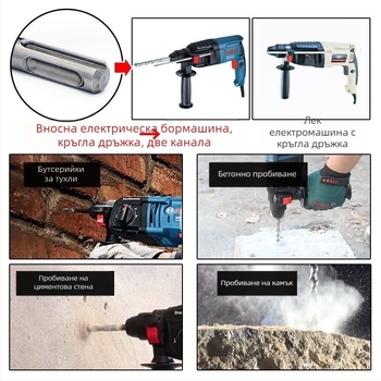 Бур за ударна бормашина с кръгла глава и кръгла дръжка, без шестогранник, за бетонни стени