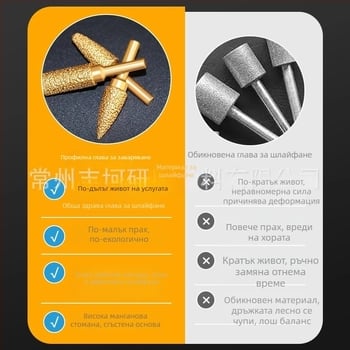 Диамантена заварена шлифовачна глава за електрическа бормашина – Xin Yilong, Материал: Gold steel sand