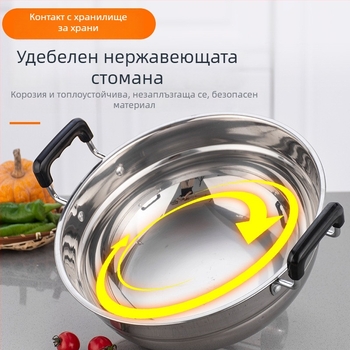 Уок от неръждаема стомана за пара и пържене – двуфункционален съд за пара и пържене, с едно дъно, дълбочина 15 см, стоманен капак, съвместим с всички котлони