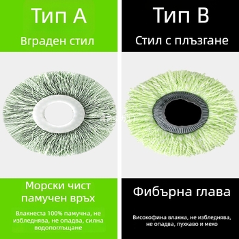 Сменяема глава за моп, въртяща се глава за моп, удебелена, универсално съвместимо за штанга за моп | Бранд: TONGLEI; Материал: Sandalwood