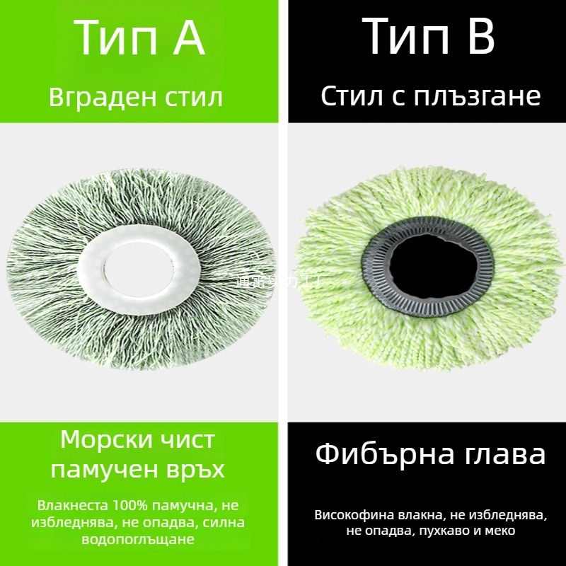 Сменяема глава за моп, въртяща се глава за моп, удебелена, универсално съвместимо за штанга за моп | Бранд: TONGLEI; Материал: Sandalwood