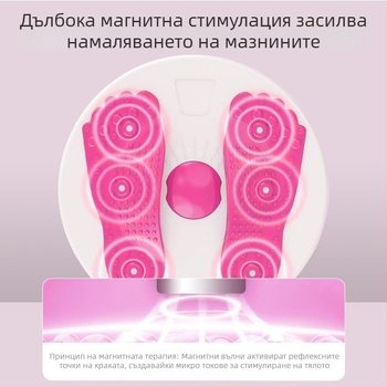 Fanchi въртяща платформа с въже за дърпане – ABS