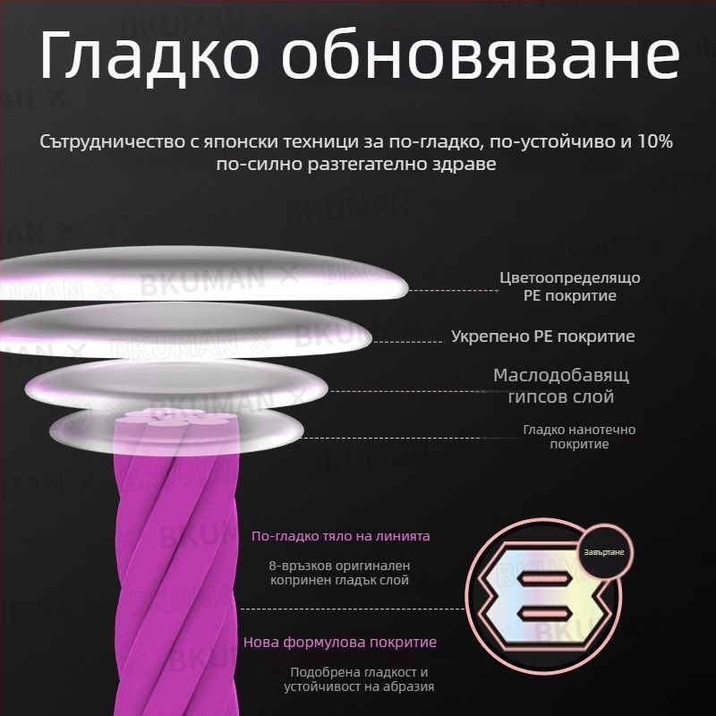 BKUMAN PE основна риболовна линия, 2-33 кг, кутия с 100 тави, есен 2024