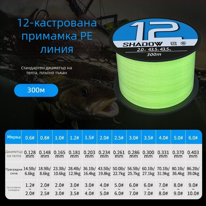 Главна риболовна линия Sichuan Diaoyu, PE материал, здрава, опаковка 500 бр.