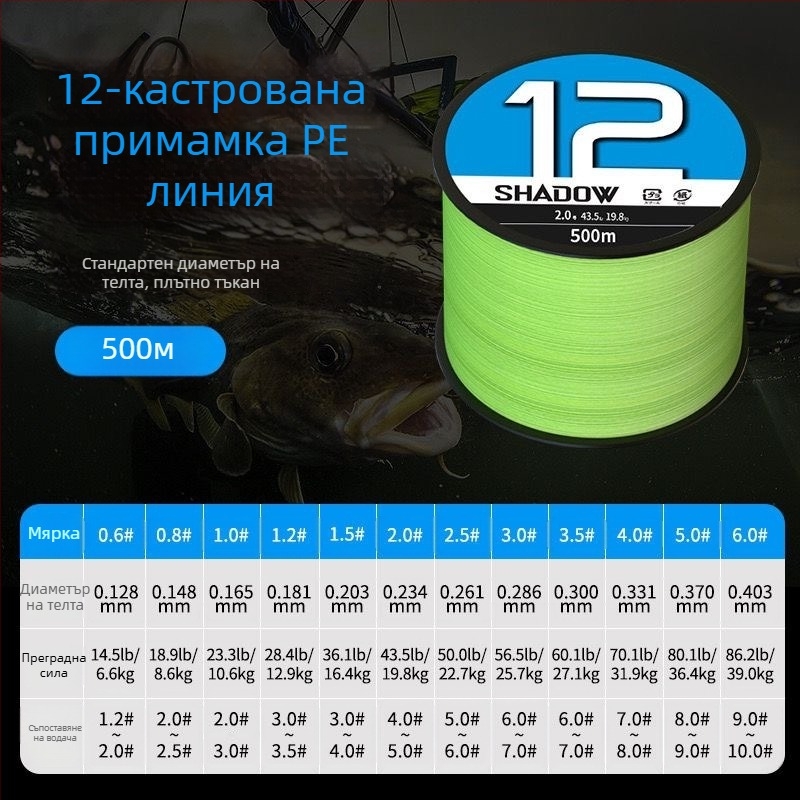 Главна риболовна линия Sichuan Diaoyu, PE материал, здрава, опаковка 500 бр.