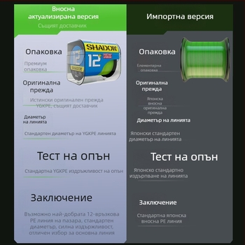 Основна линия – PE риболовна линия от Lian, здравина 3–33 кг, морски риболов, 50 ролки