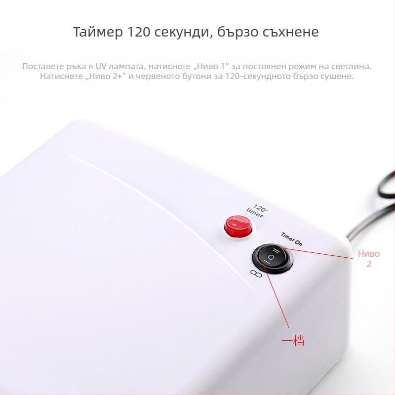 Лампа за фототерапия на нокти, модел 01, 0,7 кг, произход Гуанджоу