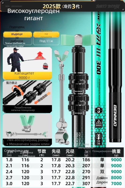 Стойка за риболовна пръчка от карбонови влакна за големи риби – подово монтирана, несгъваема, фиксирана позиция