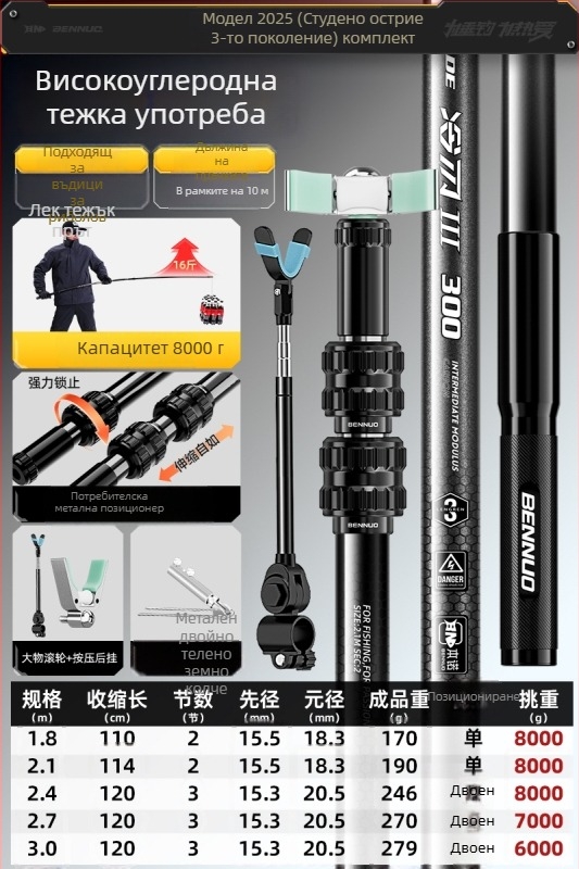 Стойка за риболовна пръчка от карбонови влакна за големи риби – подово монтирана, несгъваема, фиксирана позиция