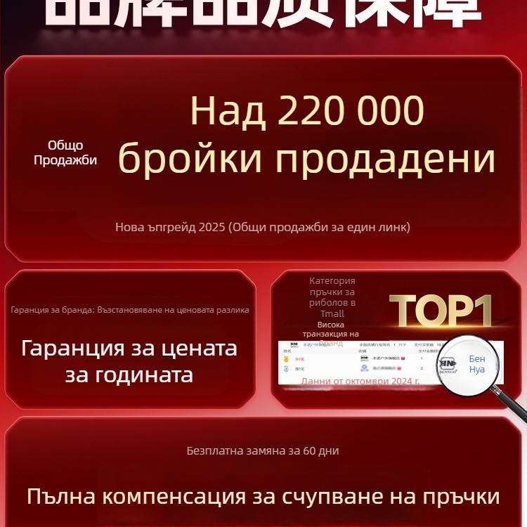 Стойка за риболовна пръчка от карбонови влакна за големи риби – подово монтирана, несгъваема, фиксирана позиция