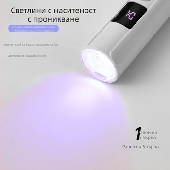 Преносима маникюрна LED лампа за сушене на гел лак, модел Nail art LED light; Домашна марка; Одобрен частен бранд: Да; Основна опаковка; Подходяща за обикновени потребители