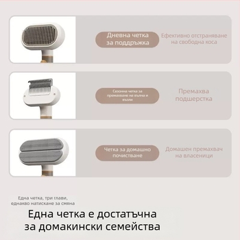 Гребен за котки – 3 в 1: разплитане на възли, премахване на залепнал косъм и свободен косъм – ABS + неръждаема стомана
