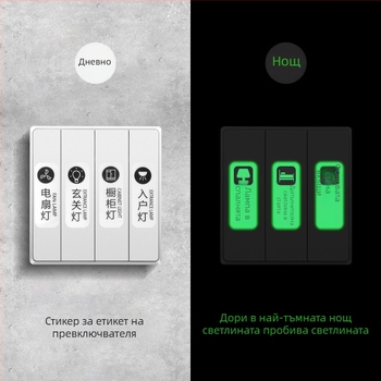 Лепенка за означаване на превключвателя – индикатор за нощно осветление, модерен минималистичен дизайн, модел CX-XIUGUAN-57766, подходящ за спалня, кабинет, външни пространства, трапезария, баня, коридор, балкон