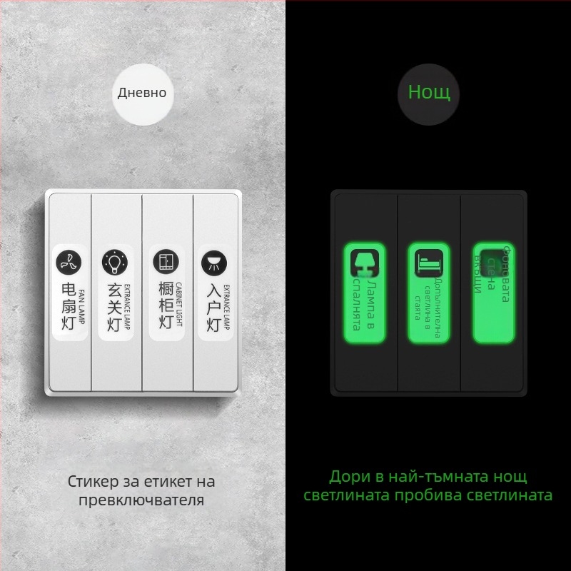 Лепенка за означаване на превключвателя – индикатор за нощно осветление, модерен минималистичен дизайн, модел CX-XIUGUAN-57766, подходящ за спалня, кабинет, външни пространства, трапезария, баня, коридор, балкон