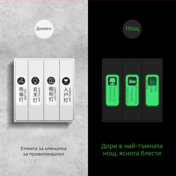 Светещ етикет за превключвател на осветлението – декоративен стенен стикер с защитен капак, модерен минимализъм