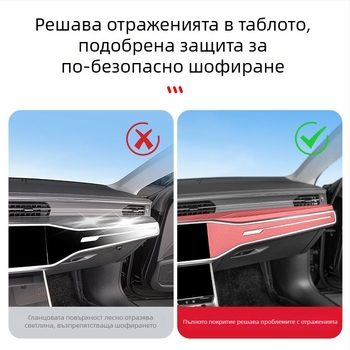Силиконова предпазна подложка за централната конзола Audi A6L – вътрешен декор и съхранение