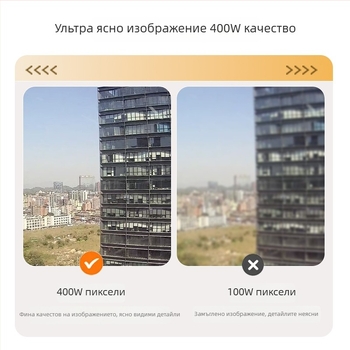 Вътрешна 4G наблюдателна камера с нощно виждане 0.00001 lux, сензор 1/2.9, аларна функция, 48V захранване